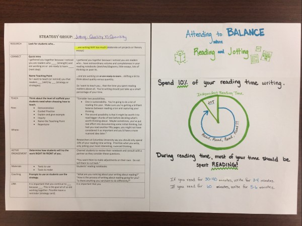 toolkit jot 2 | Literacy Coach Musings